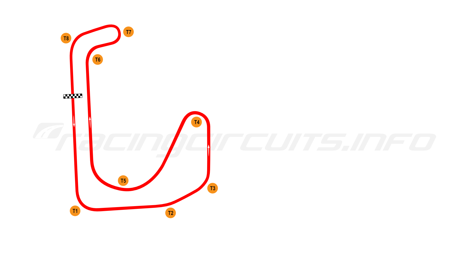 Map of Autódromo Ciudad de Concordia, Main circuit 1969-70